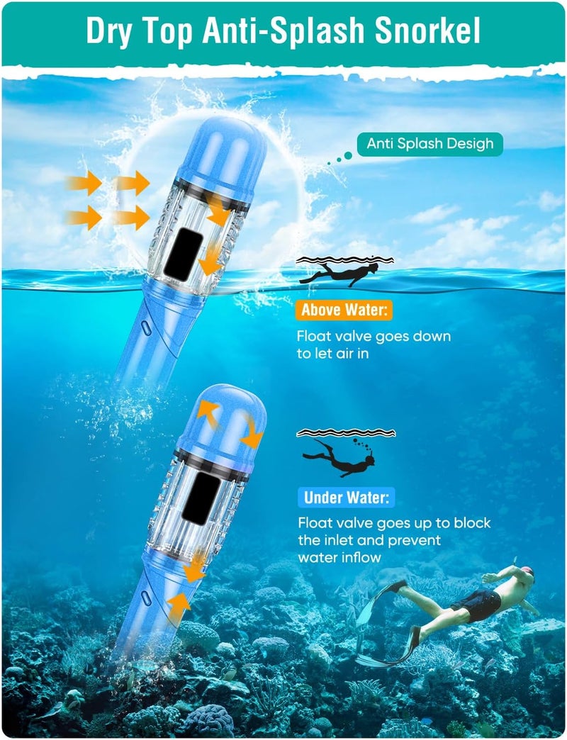 Seovediary Snorkel Set Adults Snorkeling Gear Anti-Fog Panoramic View Swim Mask Dry Top Snorkel Kit with Carry Bag for Snorkeling Scuba Diving Swimming Travel - Image 5